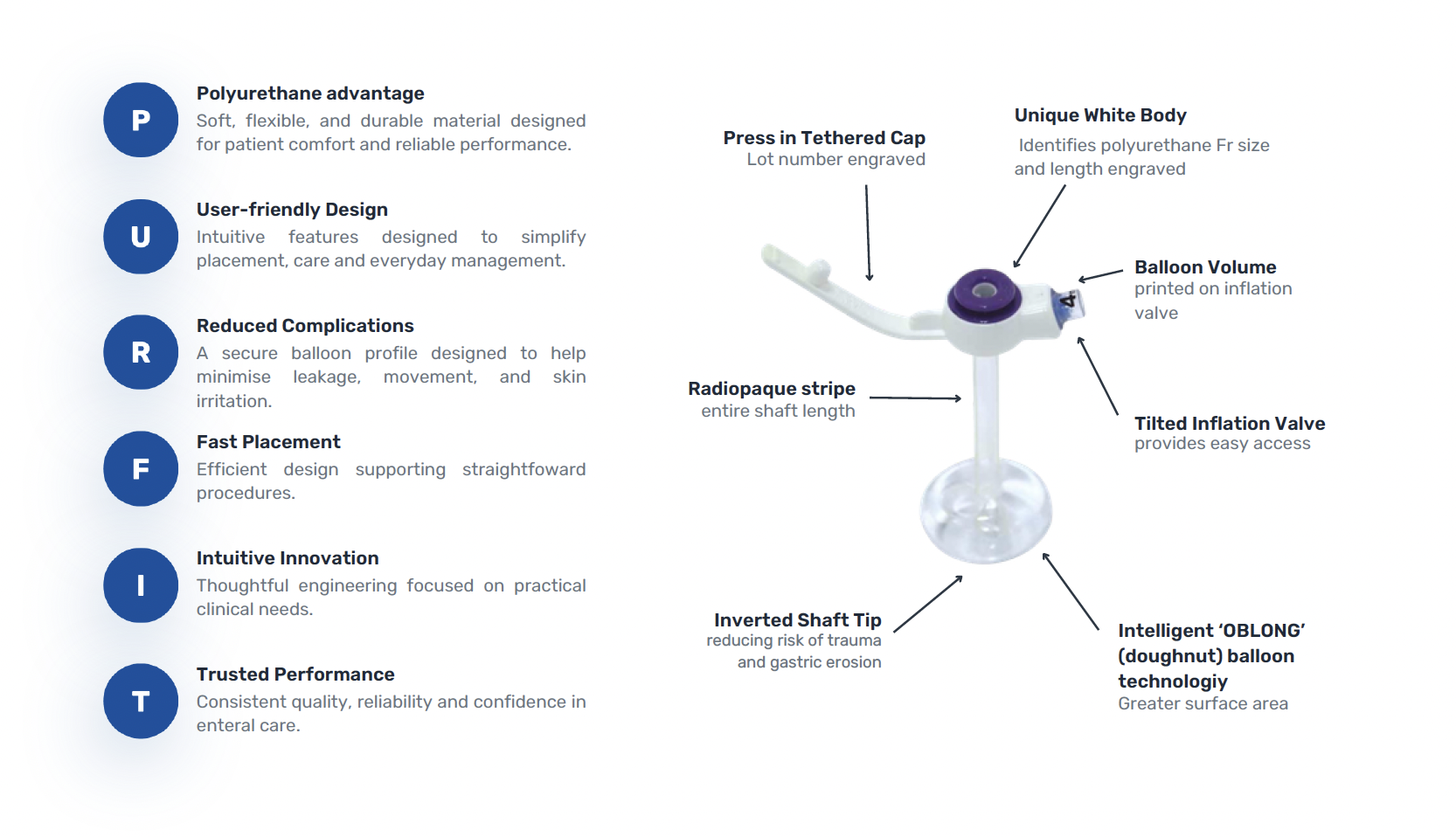 Gastrostomy button advantages